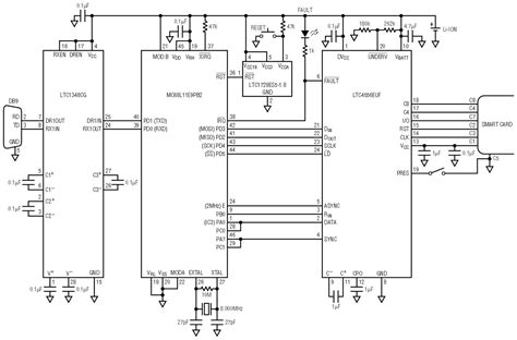 smart card interface spi|Smart Card Interfaces Made Easy .